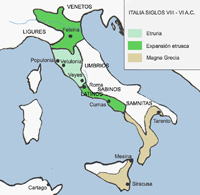 Italia primitiva